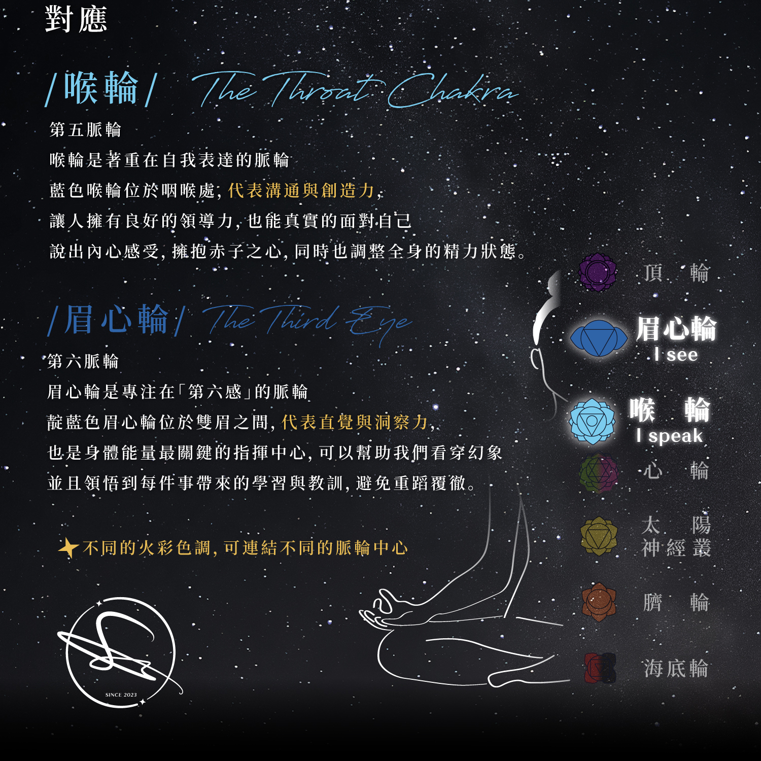 D13706-精品級藍彼得石手排-一圖一物-28.5-29.5mm_產品說明頁-11