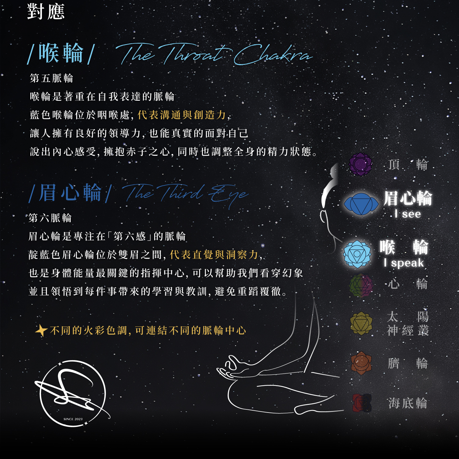 D13705-精品級藍彼得石手排-一圖一物-28.5-29.5mm_產品說明頁-11