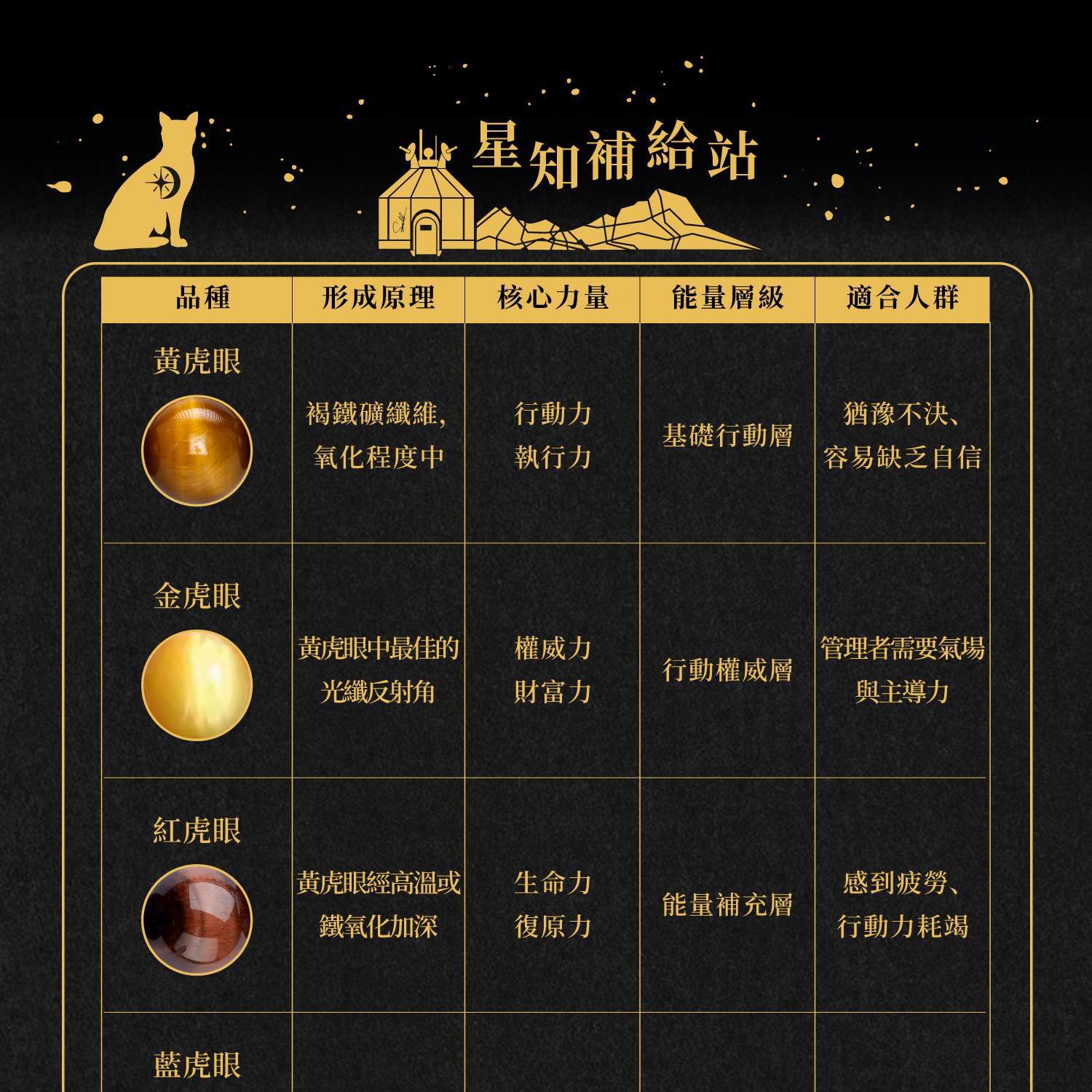 D13703-藍彼得石-8-9mm一圖一物_產品說明頁-08