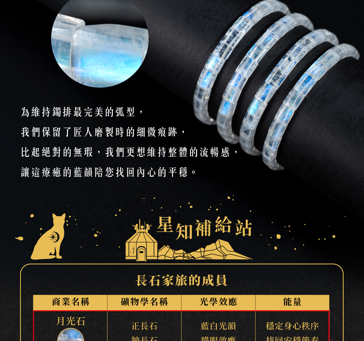 D14302-頂級強藍韻月光石|天然能量鐲排|一圖一物_產品說明-07