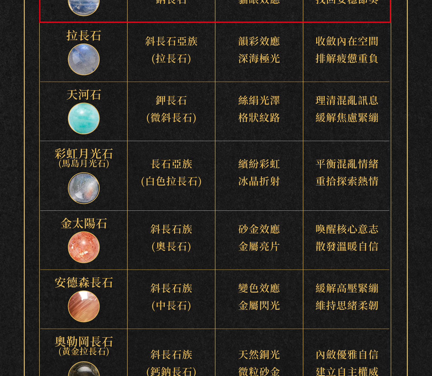 D14302-頂級強藍韻月光石|天然能量鐲排|一圖一物_產品說明-08