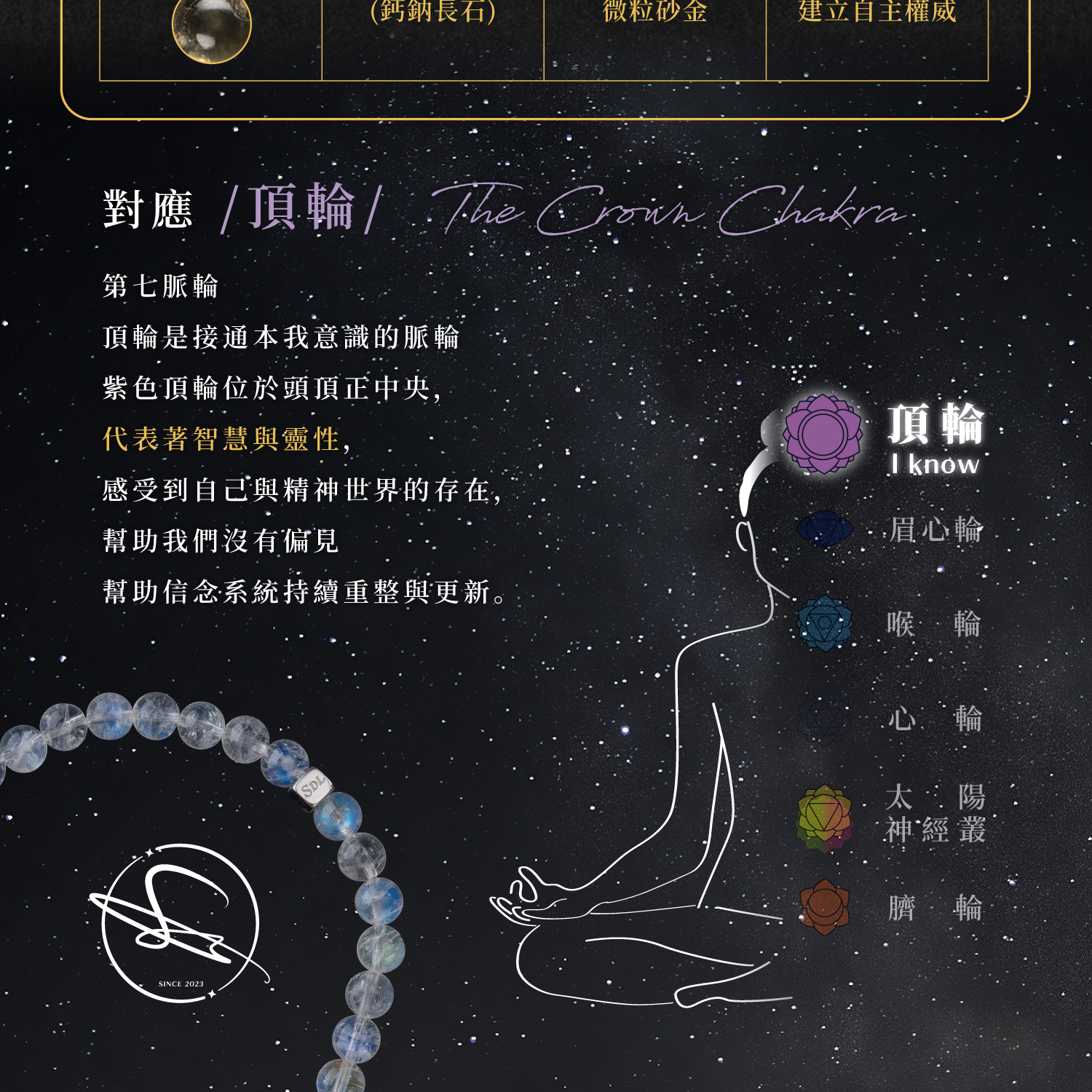 D14301頂級強藍月光石5.5-6mm_產品說明頁(2603)-08