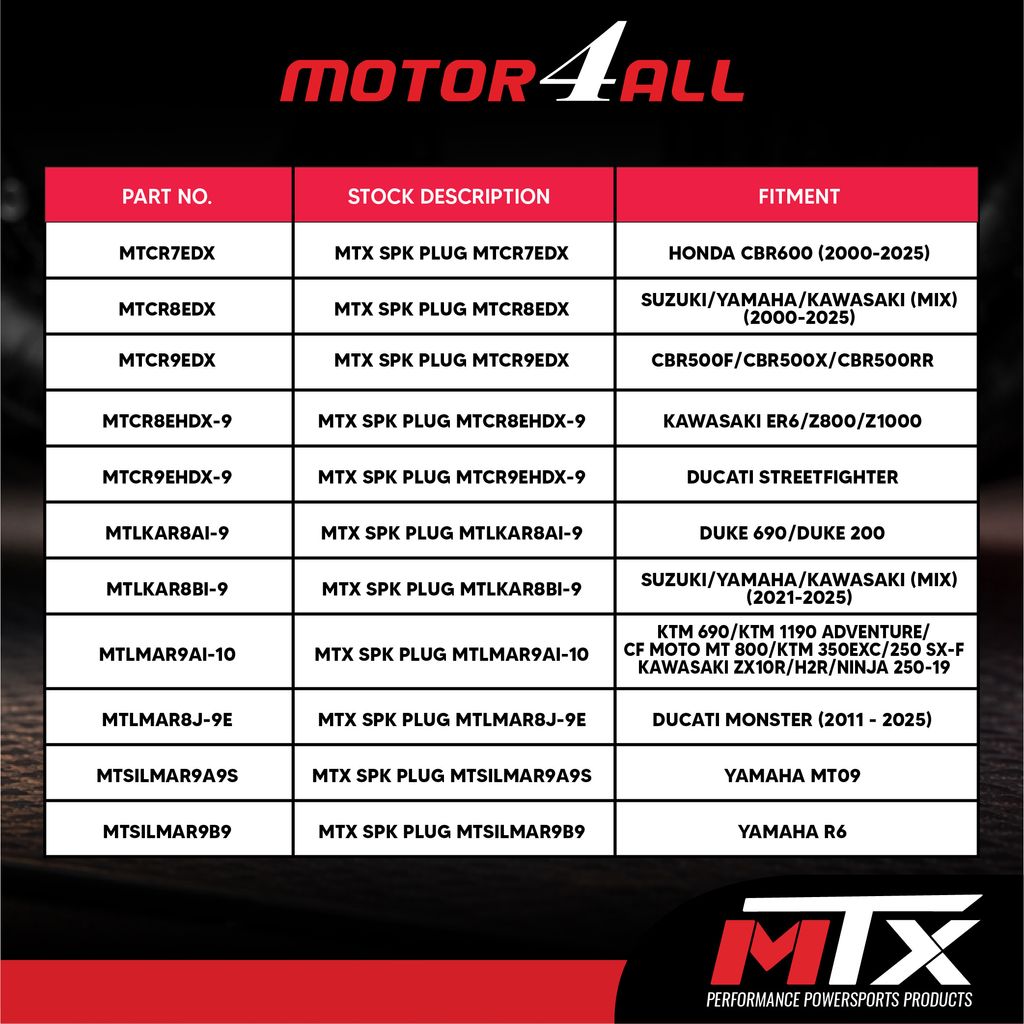 MTX PRODUCT LISTING M4A-04