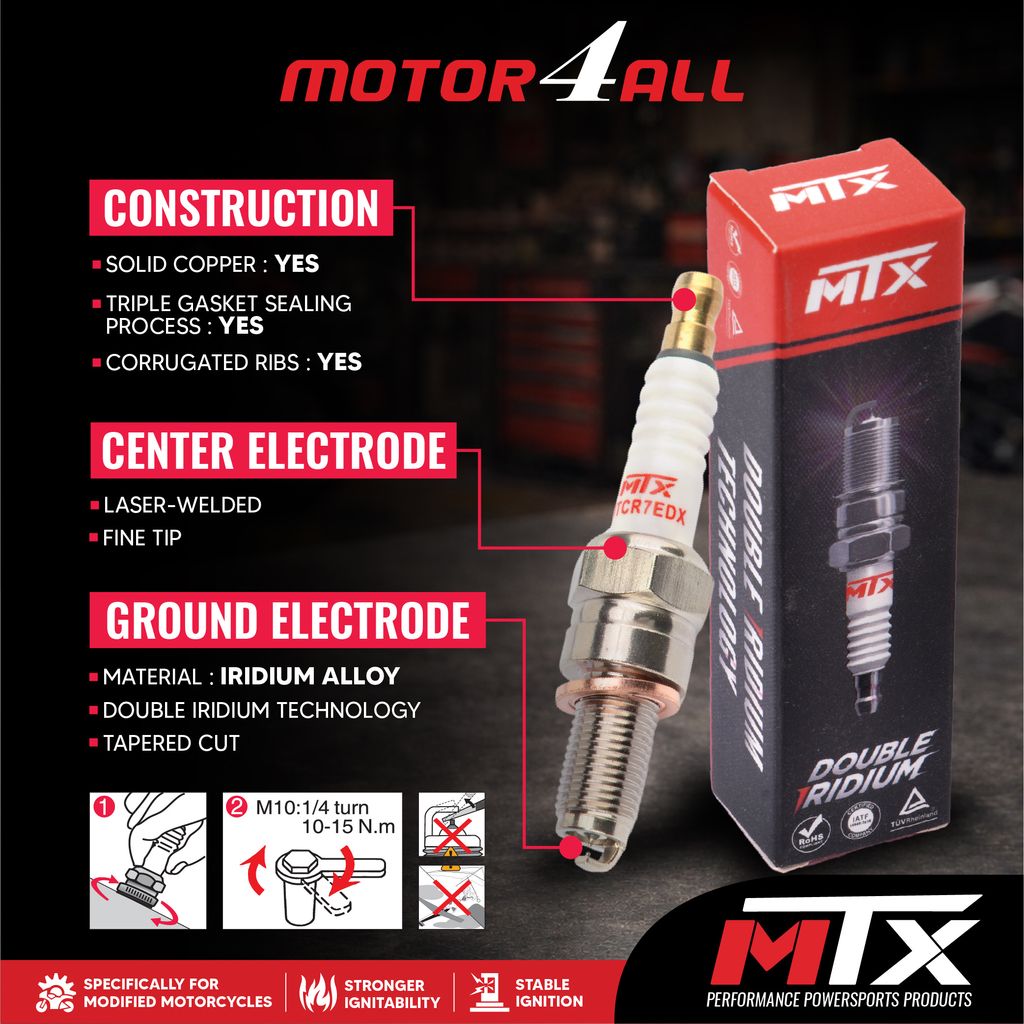 MTX PRODUCT LISTING M4A-02