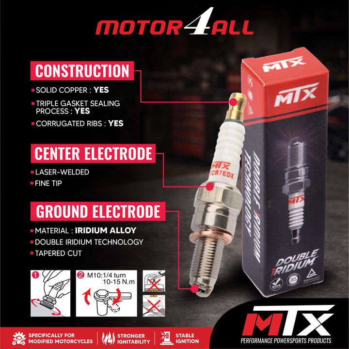 MTX PRODUCT LISTING M4A-02