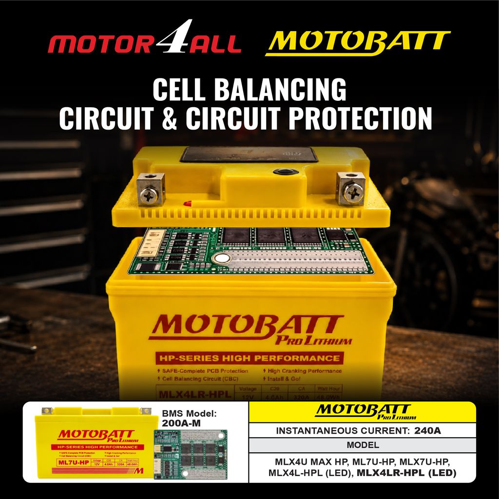 M4ALL MLX4LR-HPL PRODUCT LSITING-06