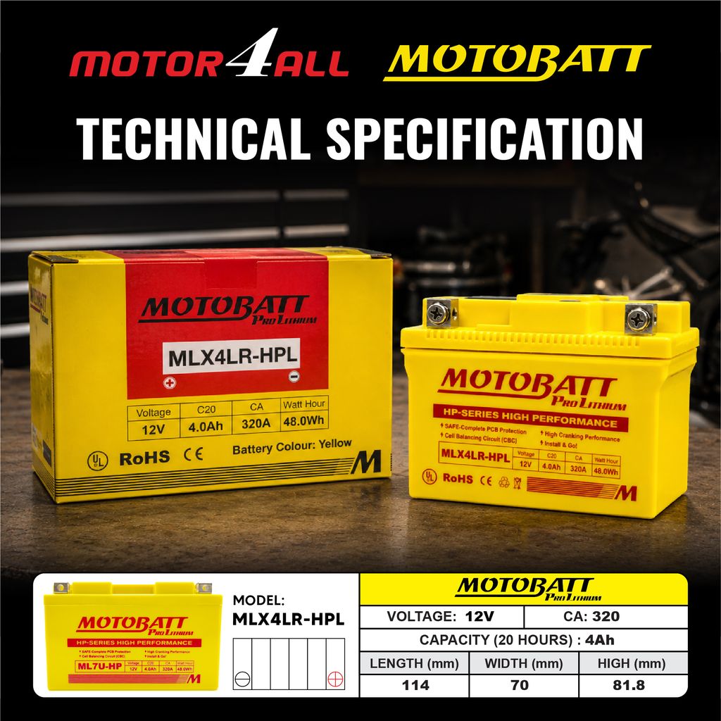 M4ALL MLX4LR-HPL PRODUCT LSITING-05