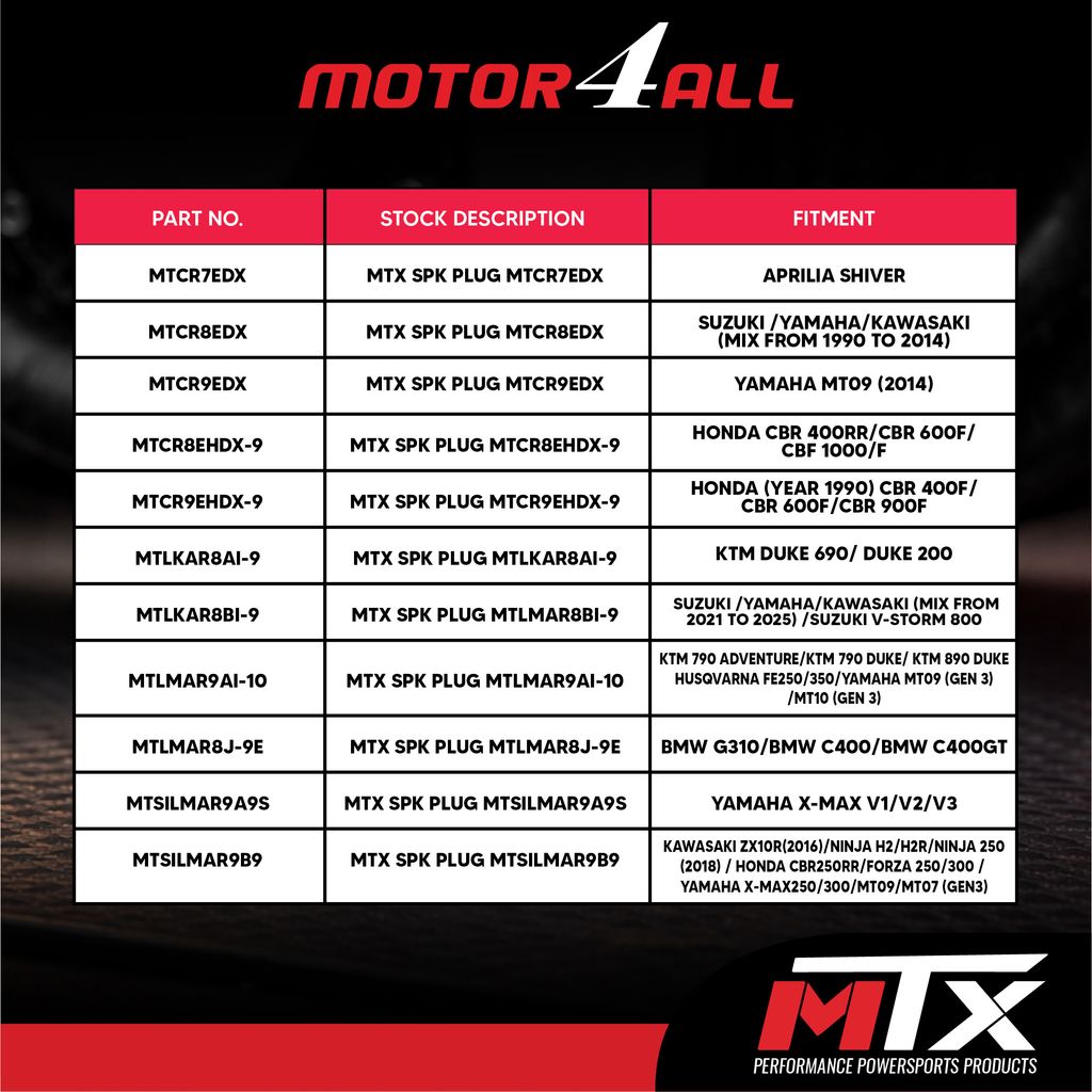 MTX PRODUCT LISTING M4A-04