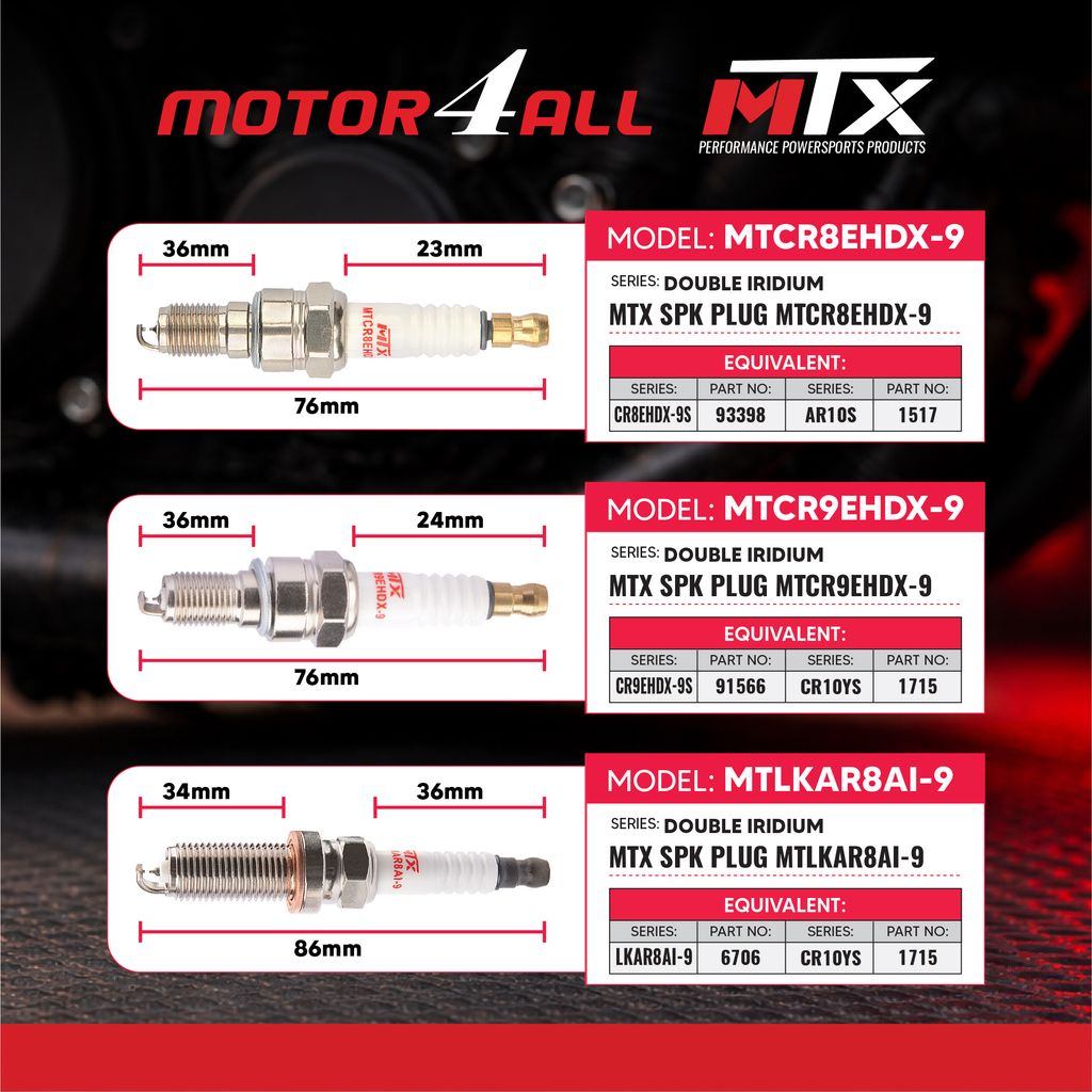 MTX PRODUCT LISTING M4A-06