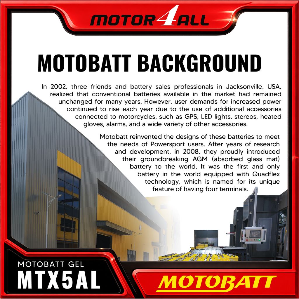 (M4ALL FRAME) MTX5AL HAKIM DANISH EDITION-08
