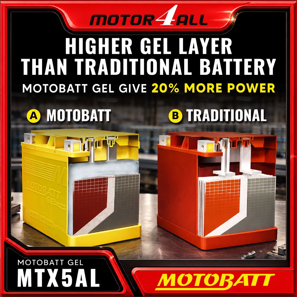 (M4ALL FRAME) MTX5AL HAKIM DANISH EDITION-05