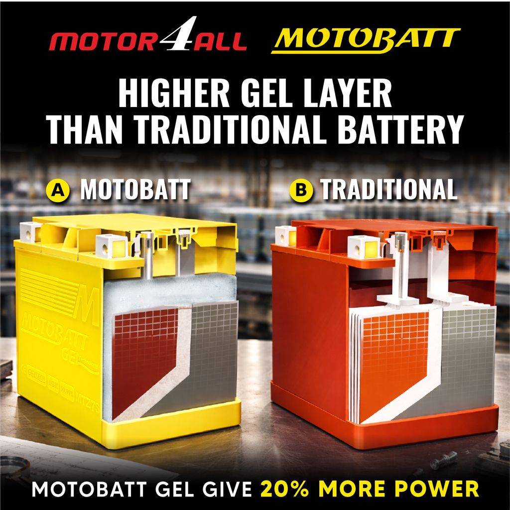 (M4ALL) MTZ7S PRODUCT LISTING-05