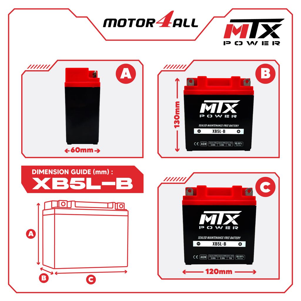 (MOTOR4ALL) XB5L-B-07
