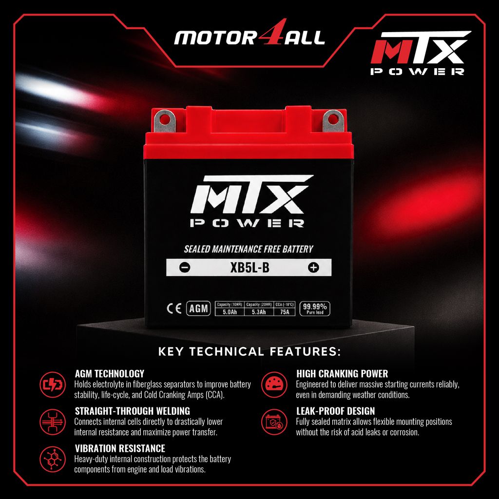 (MOTOR4ALL) XB5L-B-03