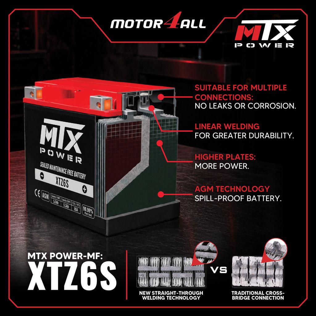 (MOTOR4ALL) XTZ6S-05