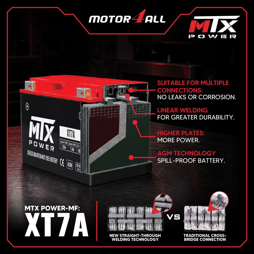 (MOTOR4ALL) XT7A-05