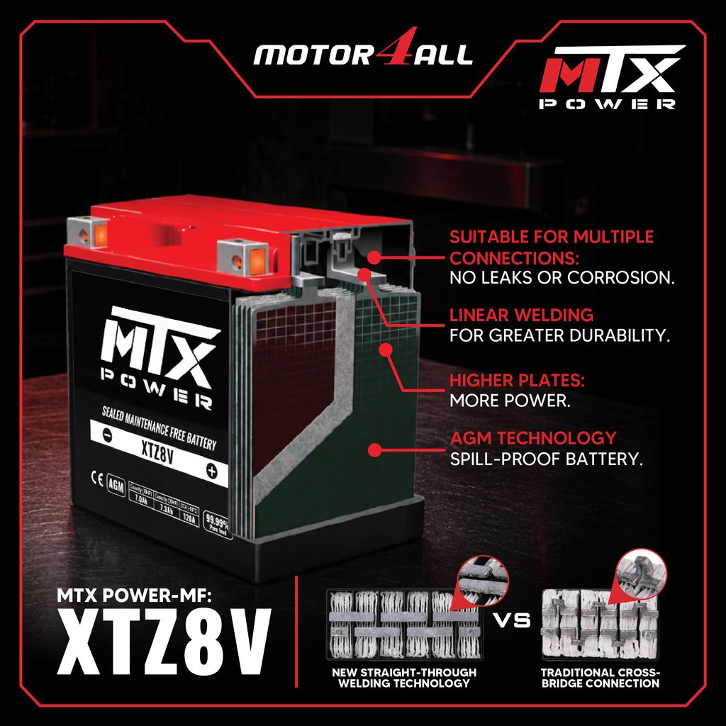 (MOTOR4ALL) XTZ8V-05