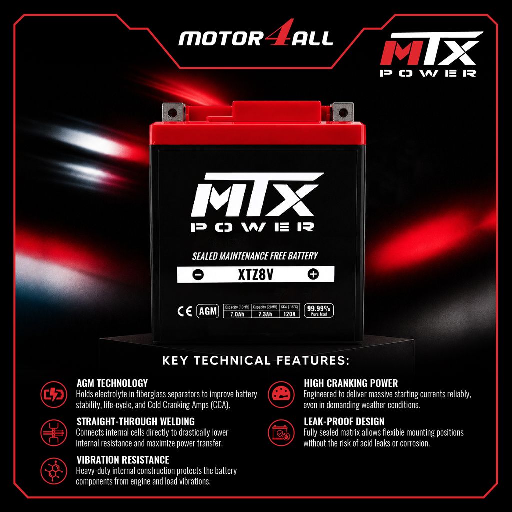 (MOTOR4ALL) XTZ8V-03