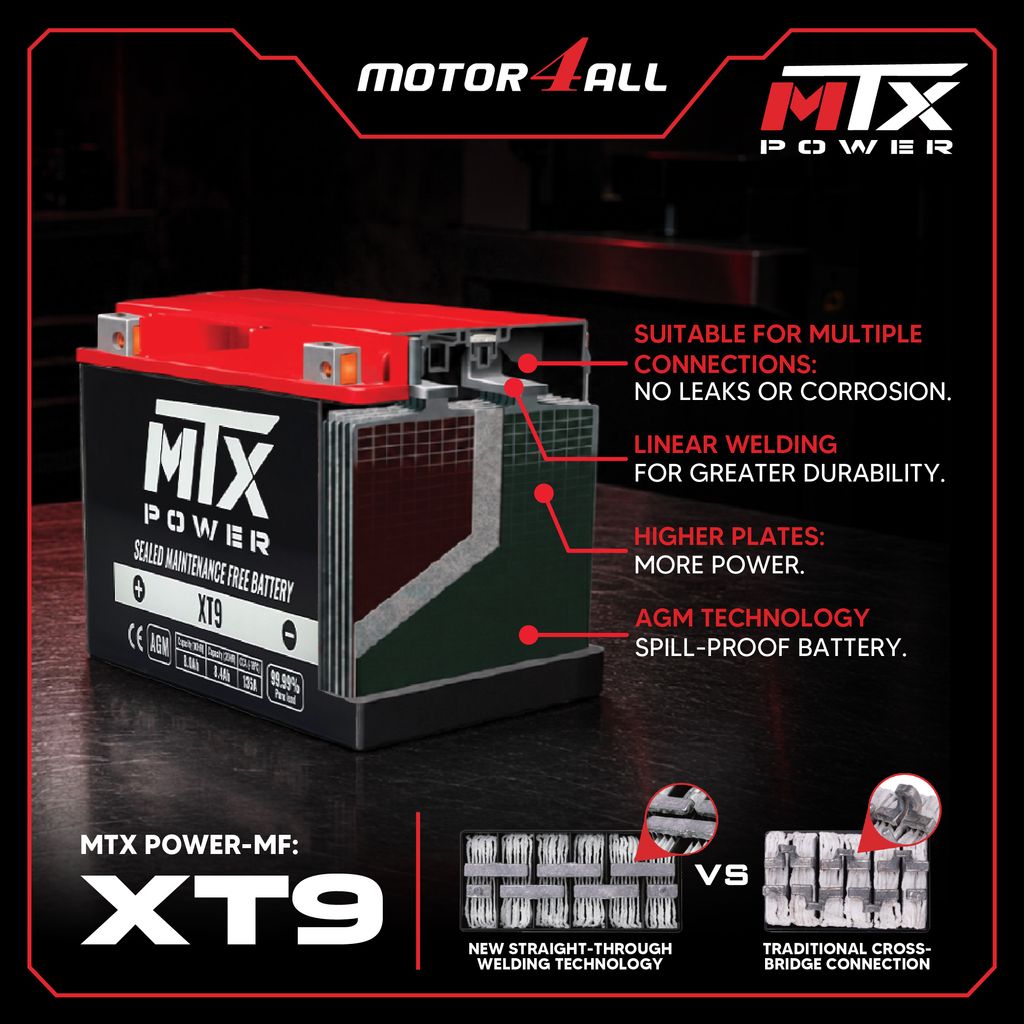 (MOTOR4ALL) XT9-05