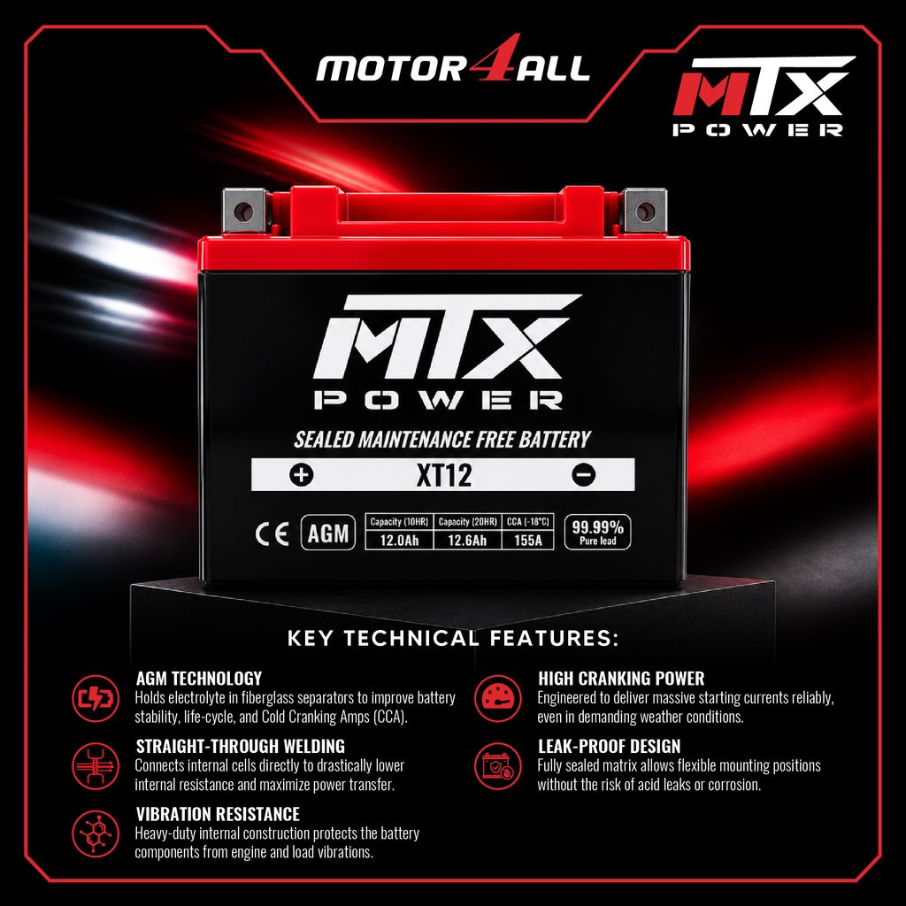 (MOTOR4ALL) XT12-03