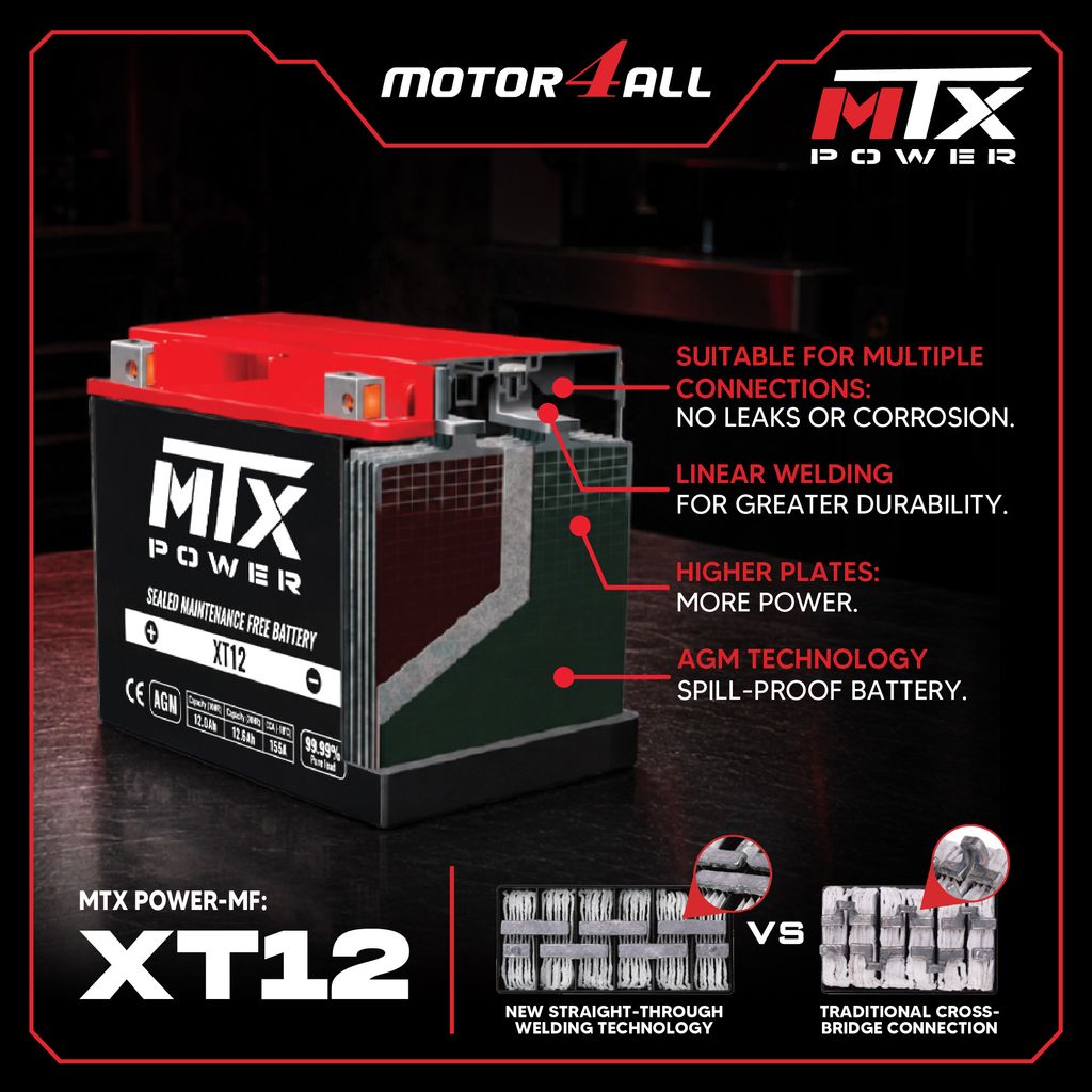 (MOTOR4ALL) XT12-05