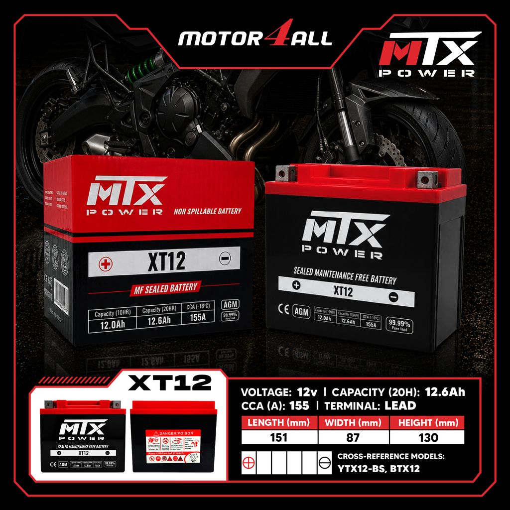 (MOTOR4ALL) XT12-06