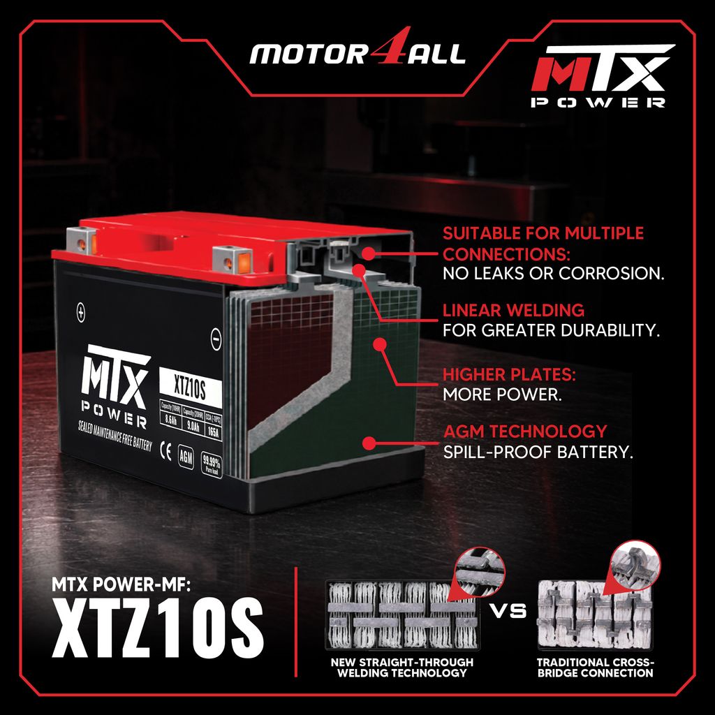 (MOTOR4ALL) XTZ10S-05
