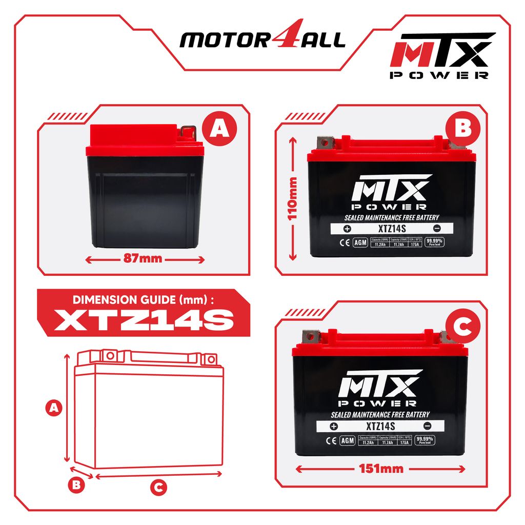 (MOTOR4ALL) XTZ14S-07