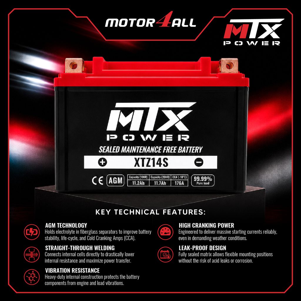 (MOTOR4ALL) XTZ14S-03