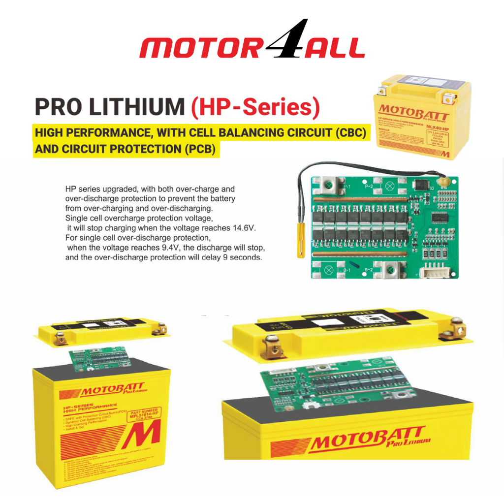 Pro lithium HP-Series