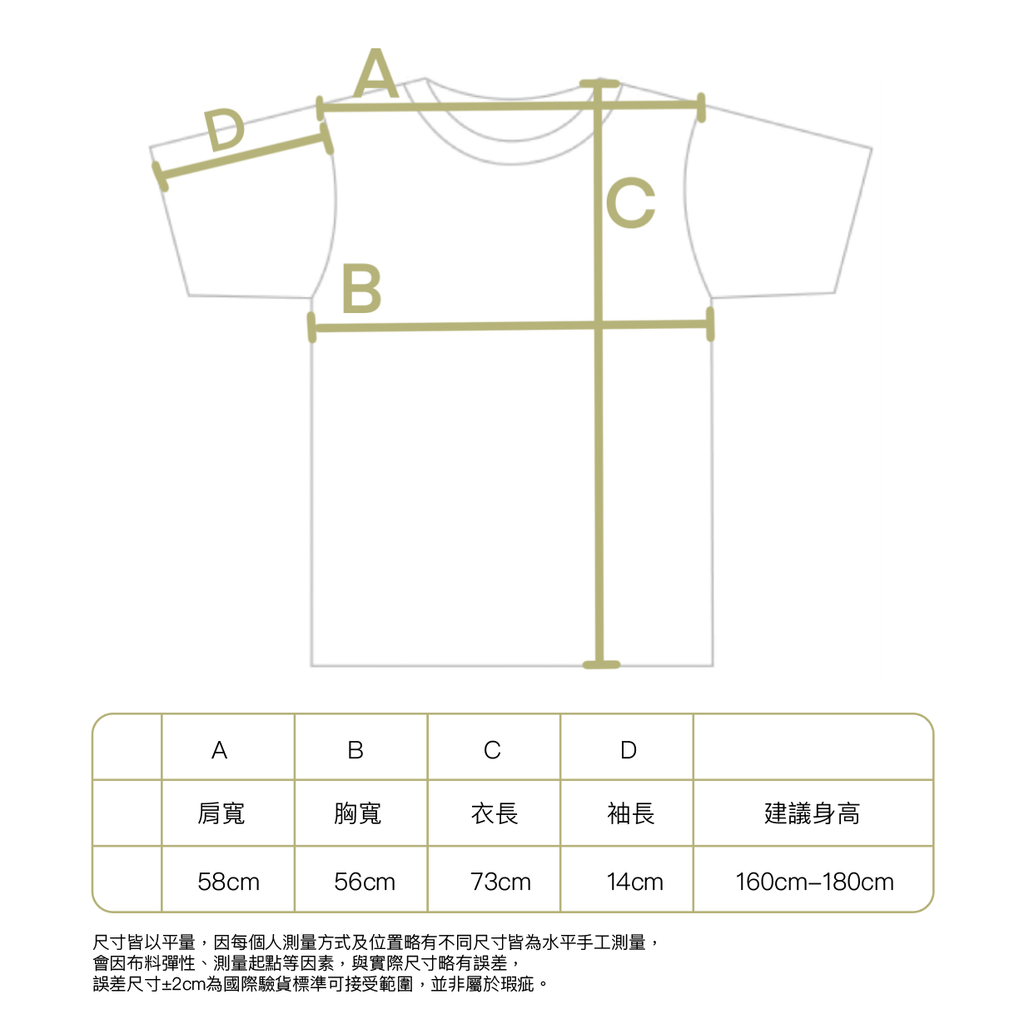 截圖 2025-05-03 下午11.20.27