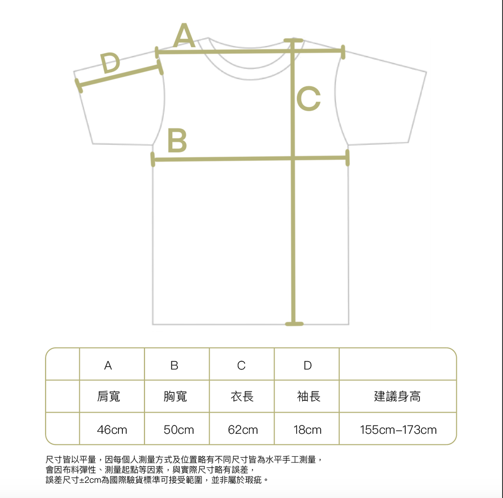 截圖 2025-05-03 下午11.40.09
