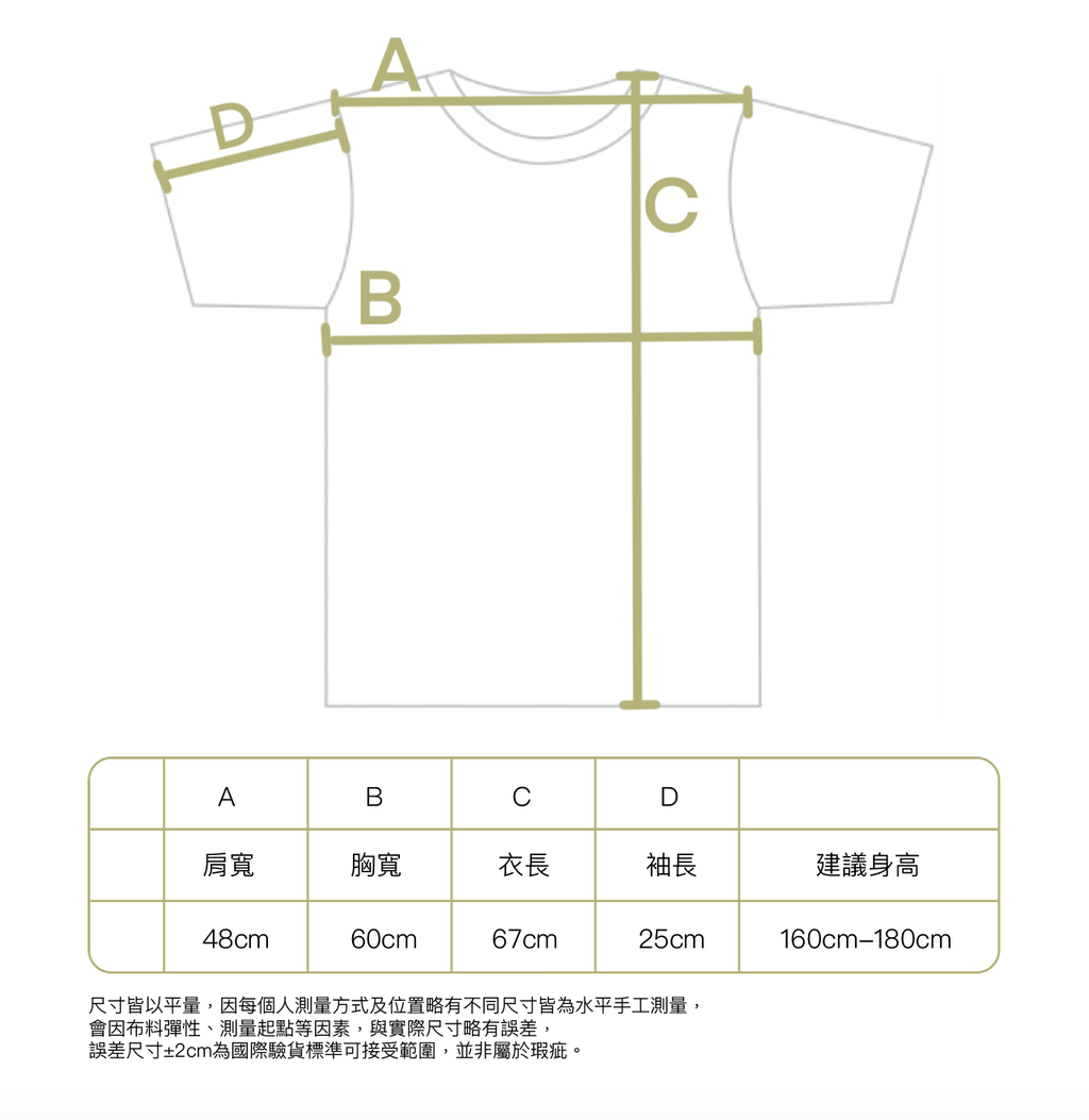 截圖 2025-07-20 上午12.08.18