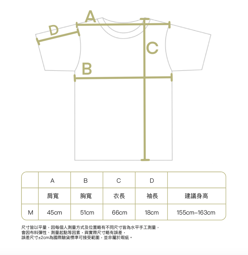 截圖 2025-08-18 上午3.46.18