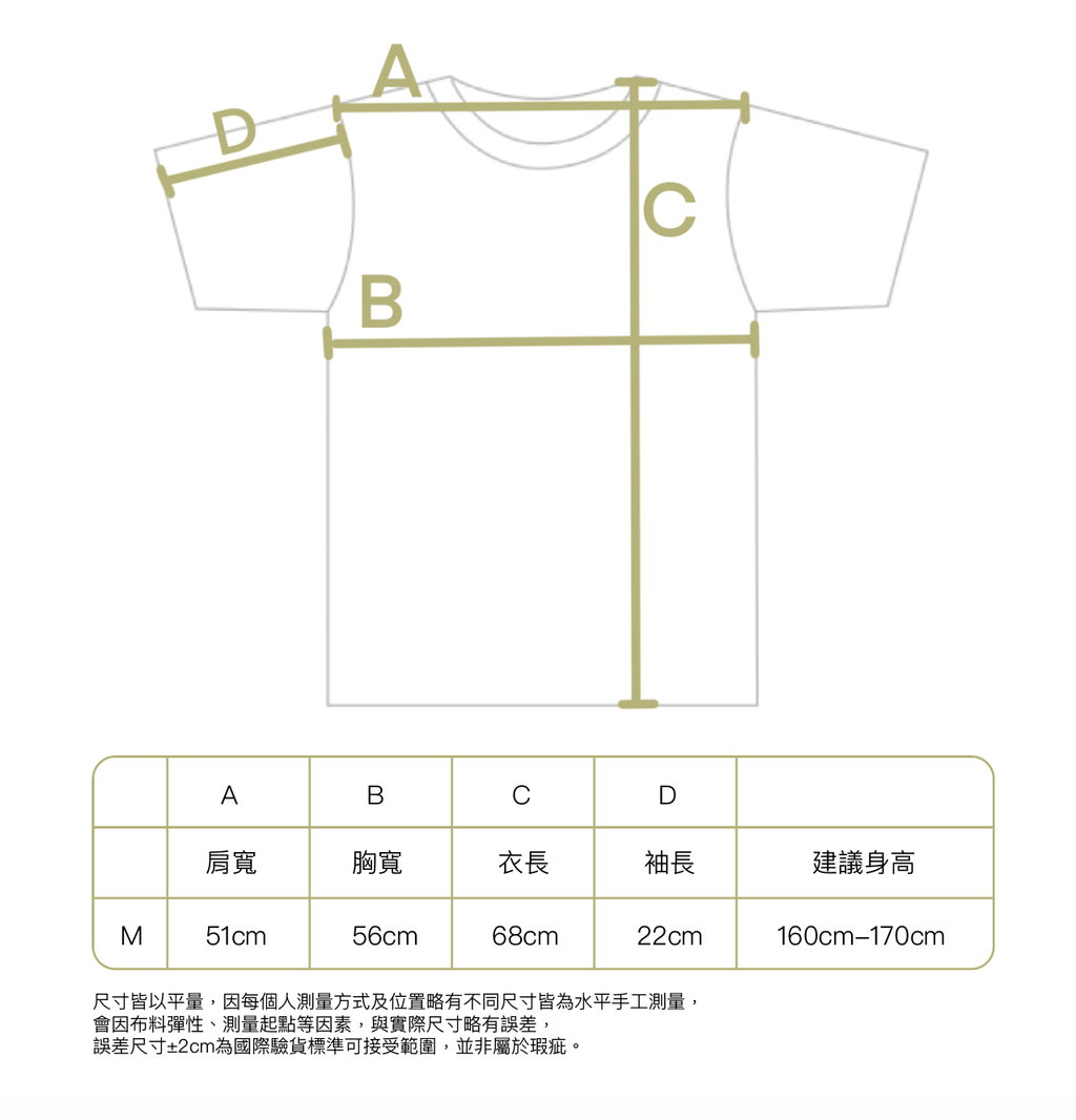截圖 2025-08-18 上午3.52.22