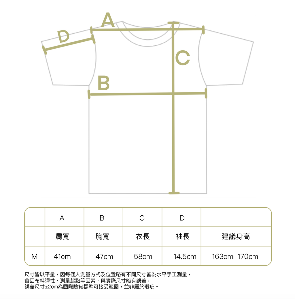 截圖 2025-08-18 上午4.09.58