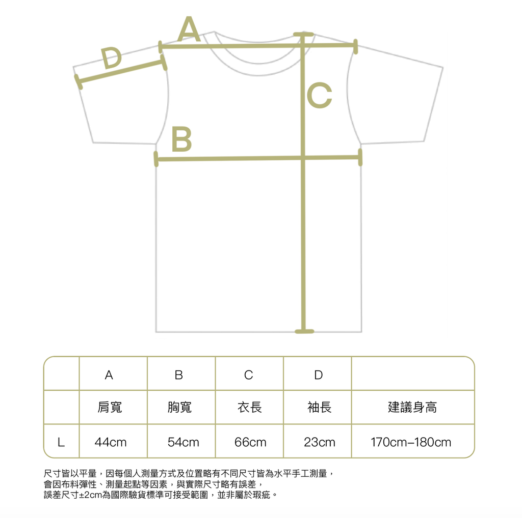 截圖 2025-08-18 上午4.15.27