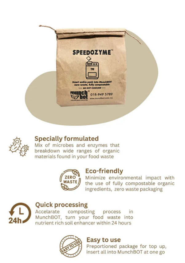 SPEEDOZYME