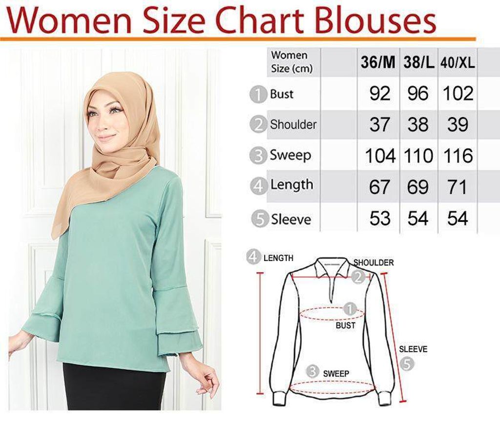 c3fa3ac047dbbb228082c1c1bfeca166