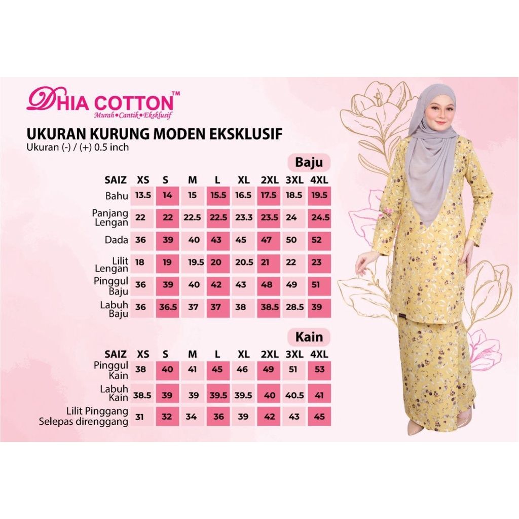 f26d1c6c3f2e200aee6a66ab93bf007b