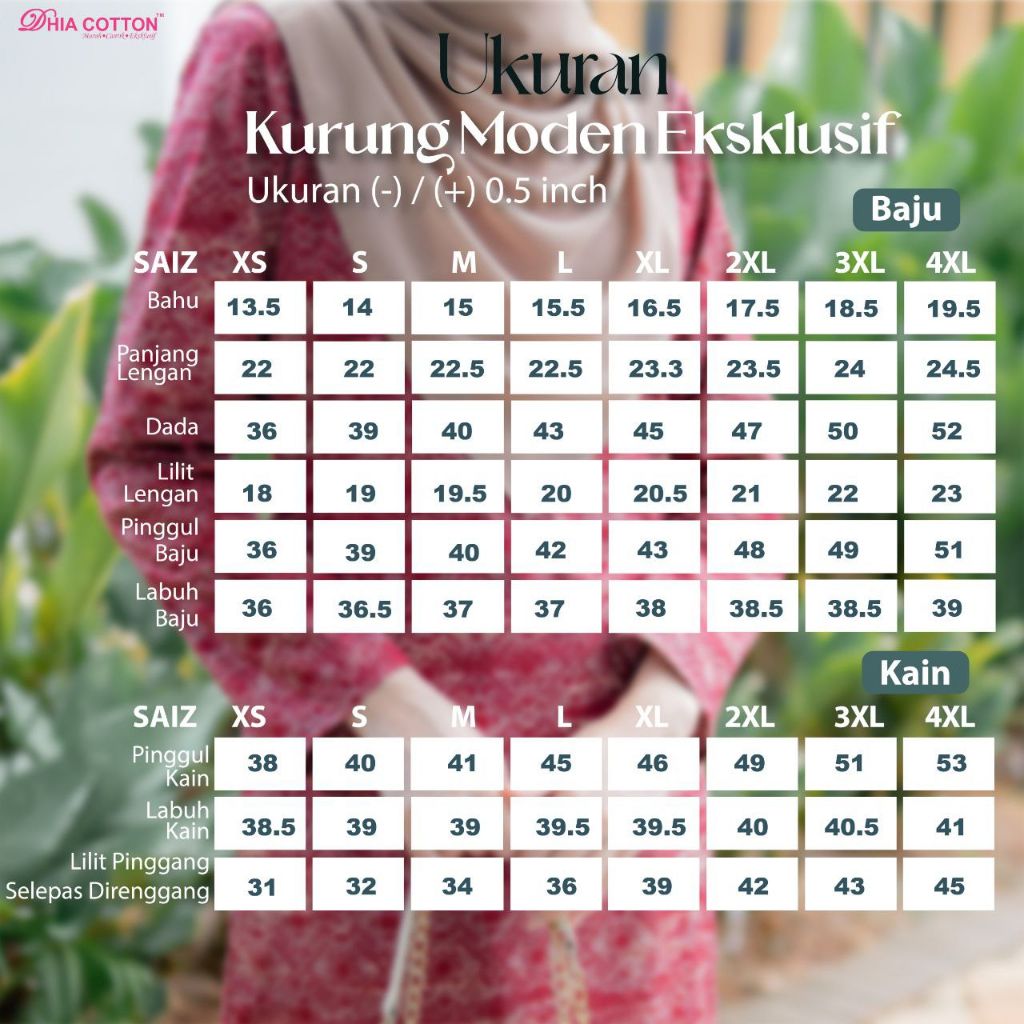 032dacb874140379bea615c059a053e7