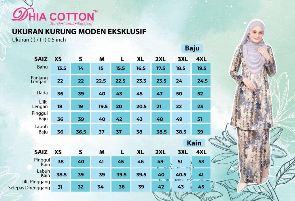 Sa1b6b28e1cda4198a4e549d5879f9e06q