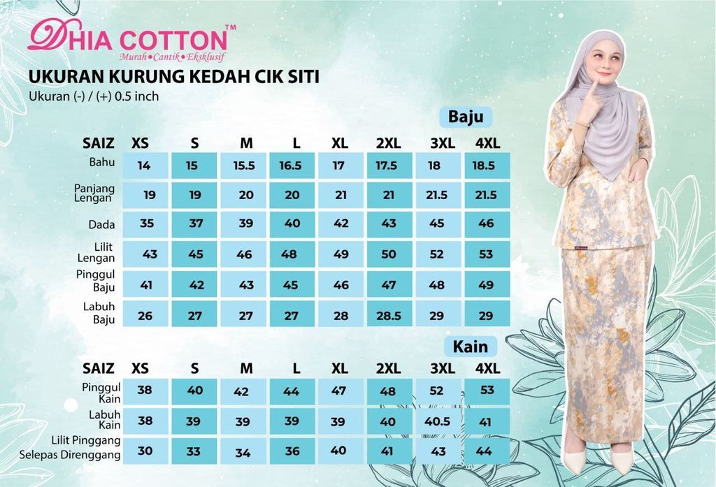 6a0d2f8da5b32d941f5004eb77818e52