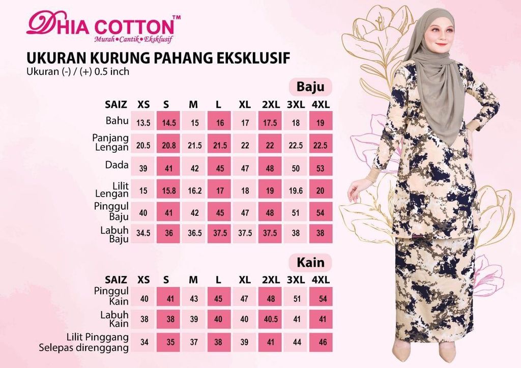 f6e2442e31e29cd2a1f48ce1af5daa9f