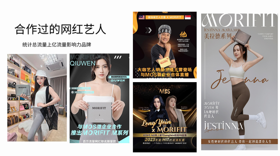  | MORIFIT Official