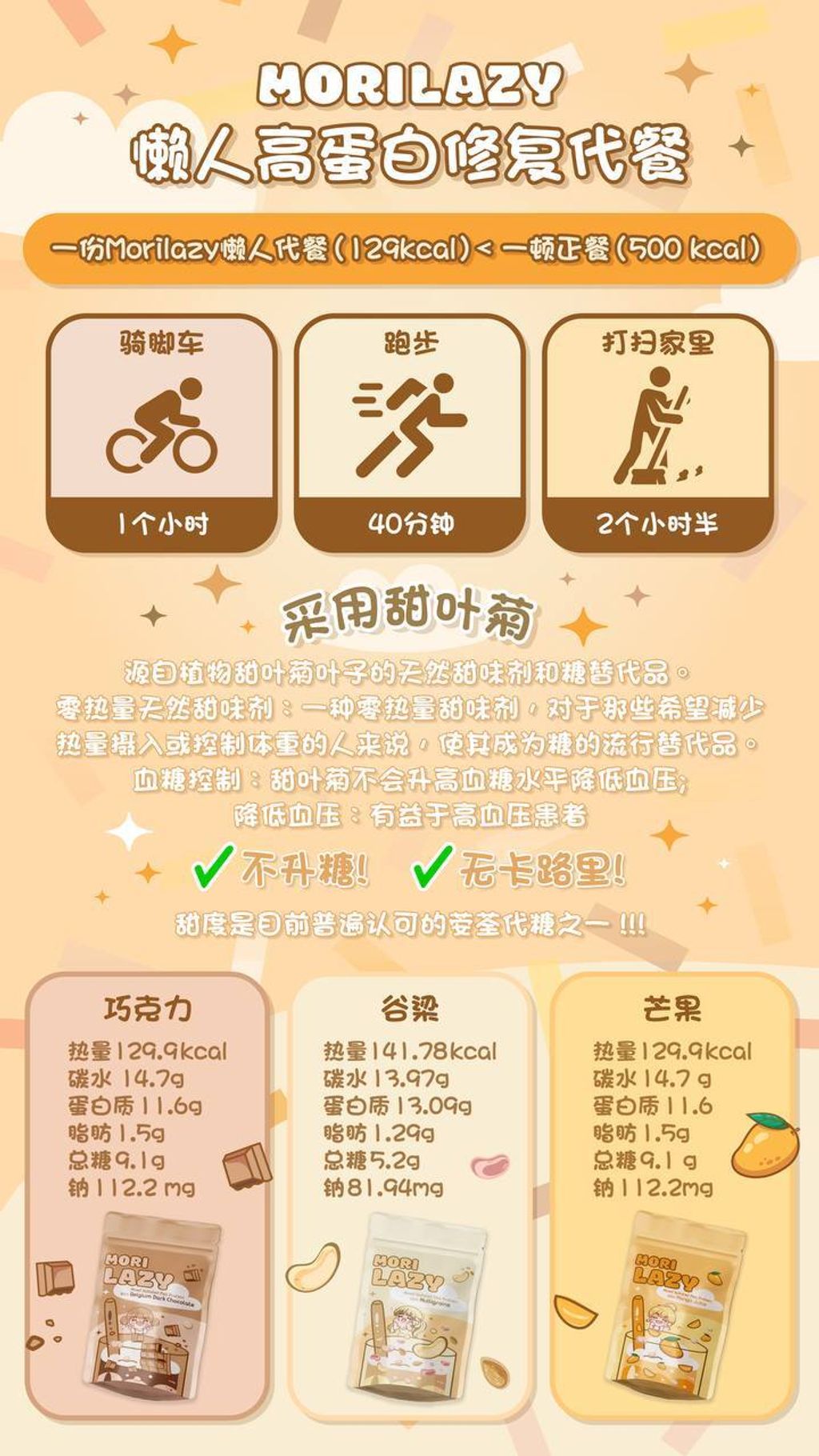 2.简介