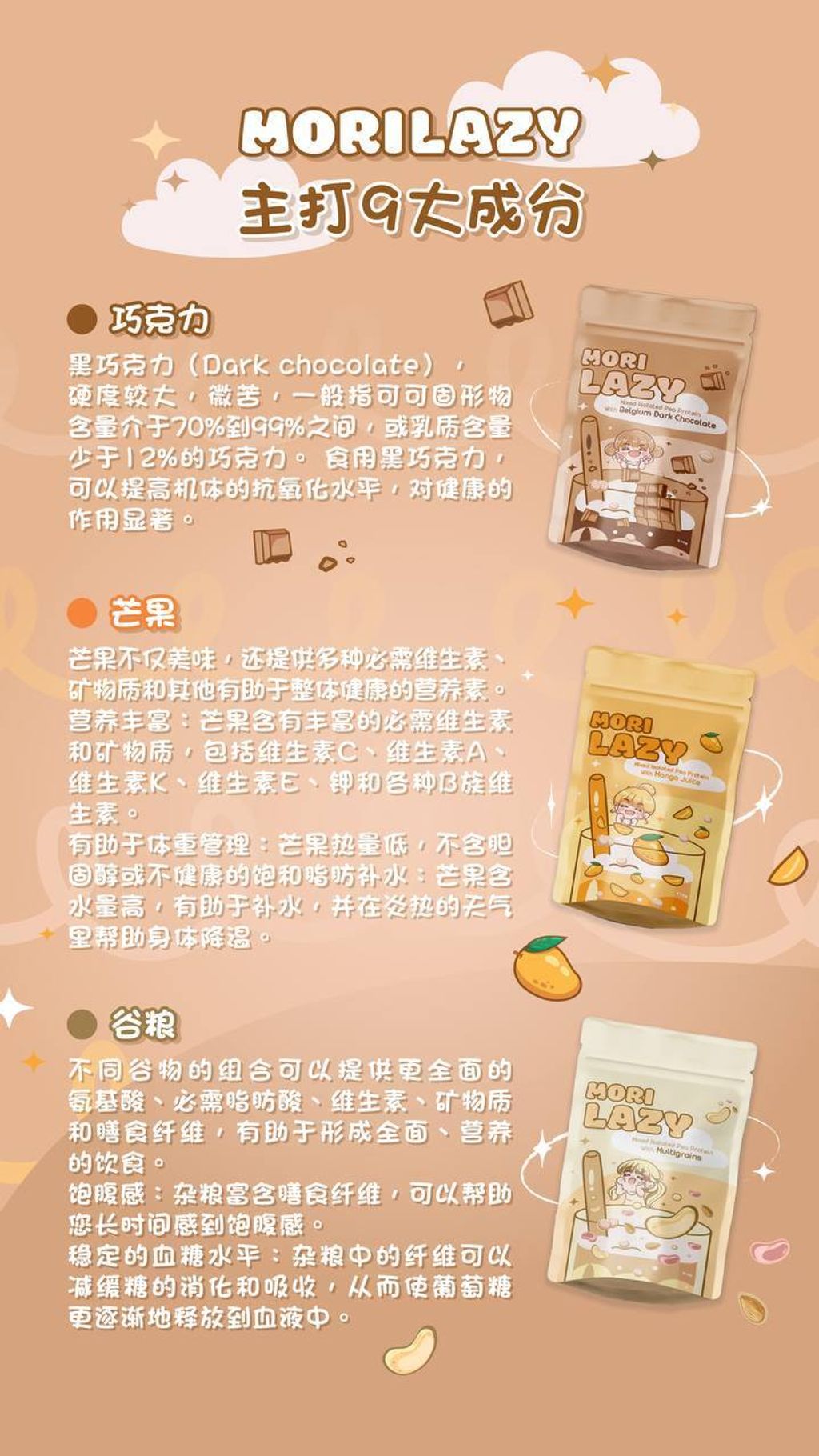 3.成分