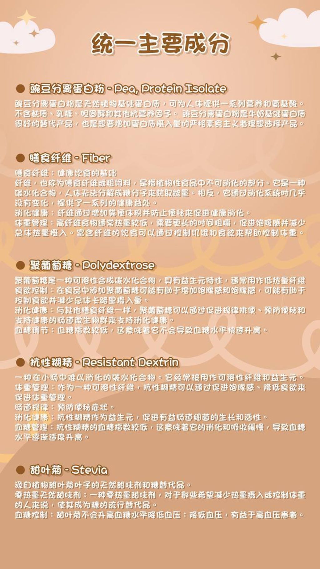 4.成分