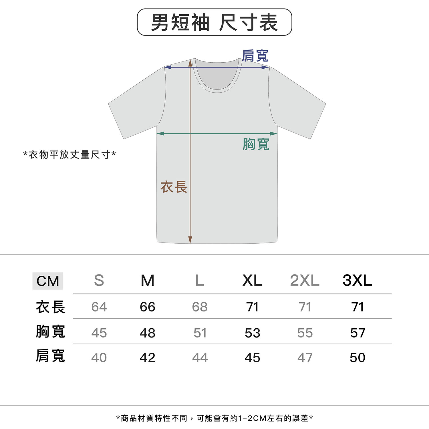 01_男版_短袖_尺寸表_V3