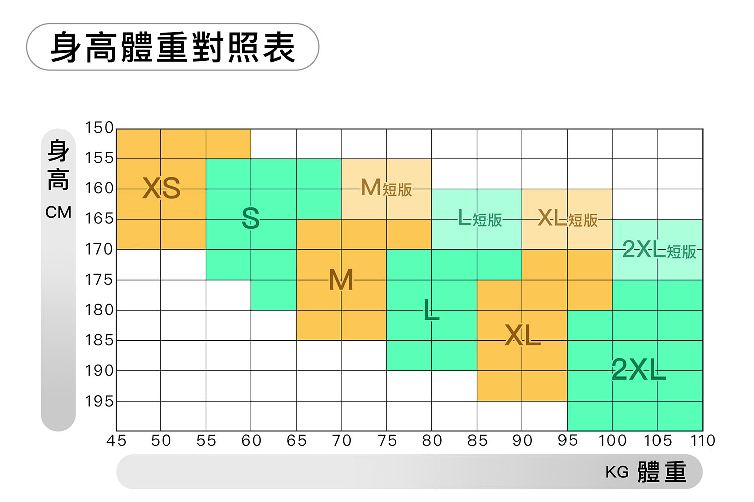 DPCPS_V3_M_Des_SB